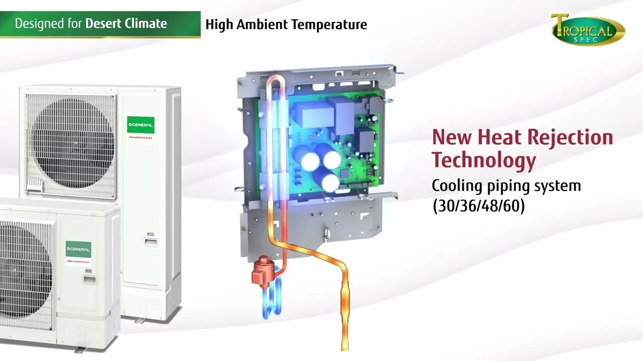 O General Medium Static Pressure Duct (CL Series, CM Series) Features